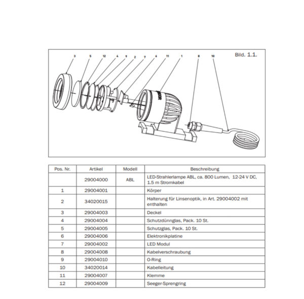 ABL LED Strahlerlampe Komplettset -370