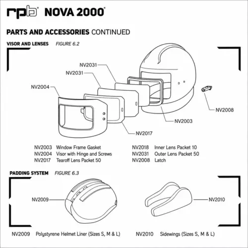 Ersatzteile NOVA 2000 Seite 1