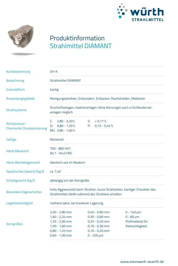 Hartgusskies Diamant kantig Palette à 1000kg (Würth Strahlmittel) – Bild 2